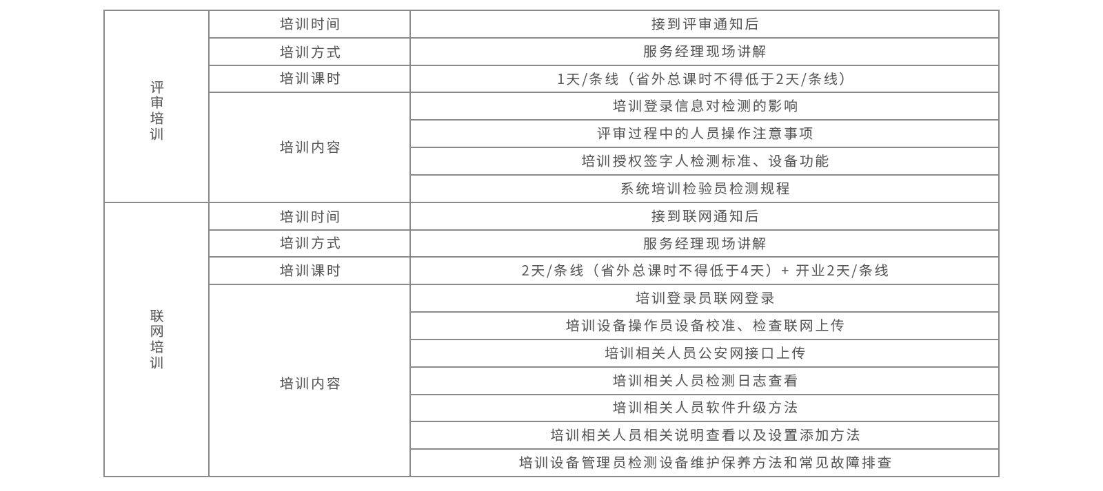 海搏网(中国区)官方直营网站_活动9064