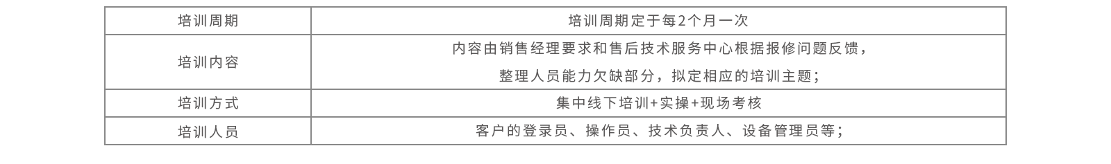 海搏网(中国区)官方直营网站_公司2092