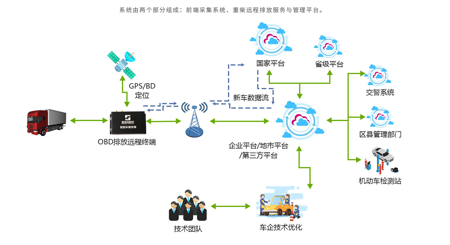 海搏网(中国区)官方直营网站_活动5211